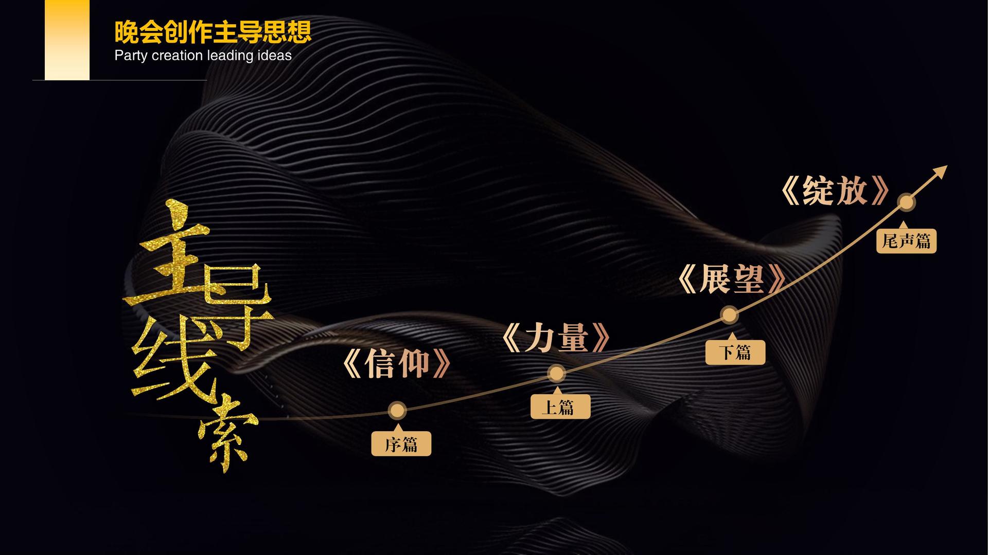 时光传媒文化启动新一轮文化内容策划计划